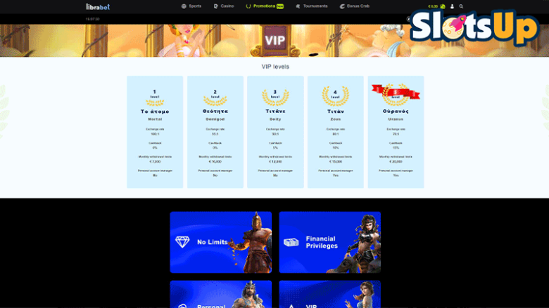 Librabet vip