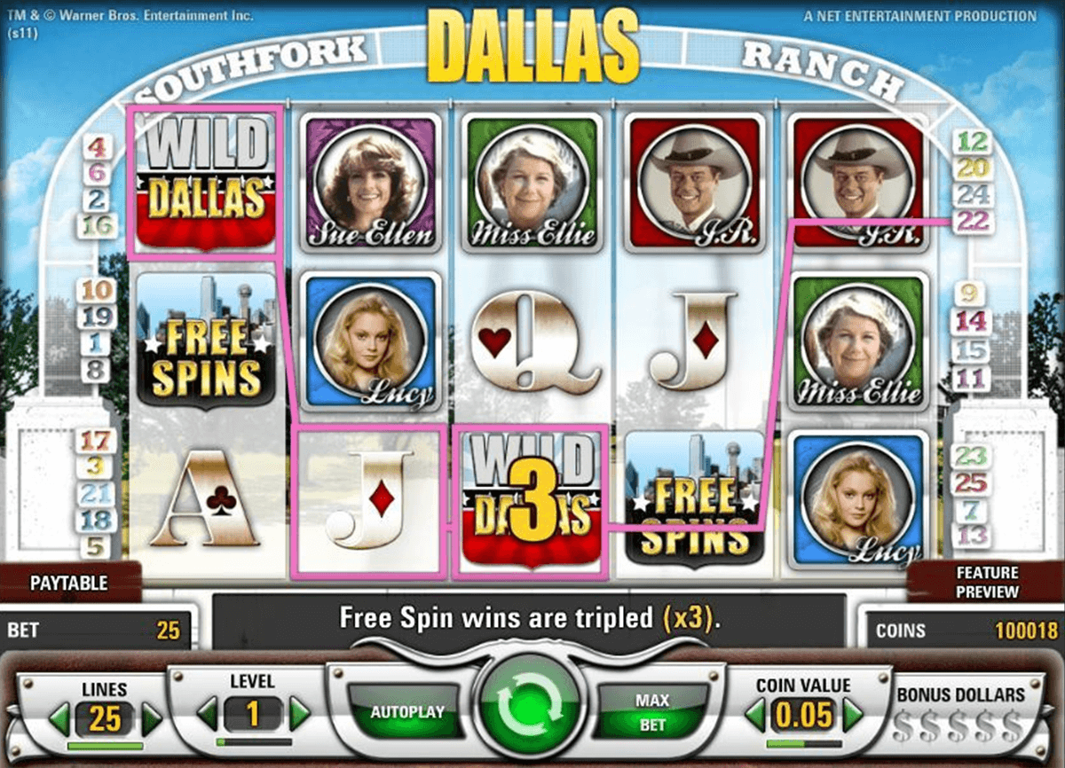 Casino spin wheel